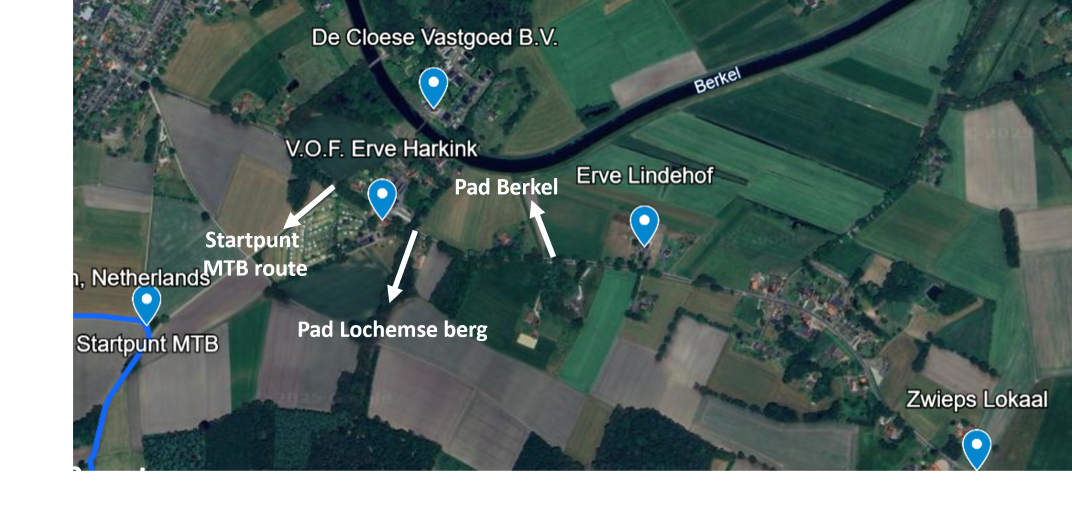 Kaartje directe omgeving